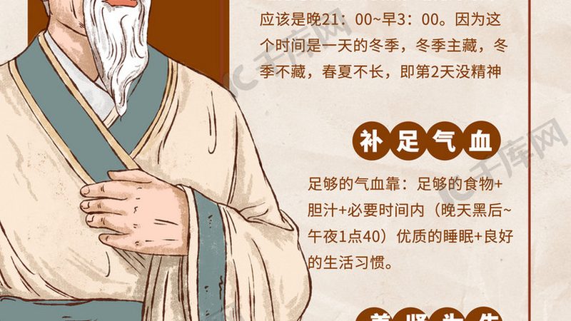 定制药材，中药调理的关键一环